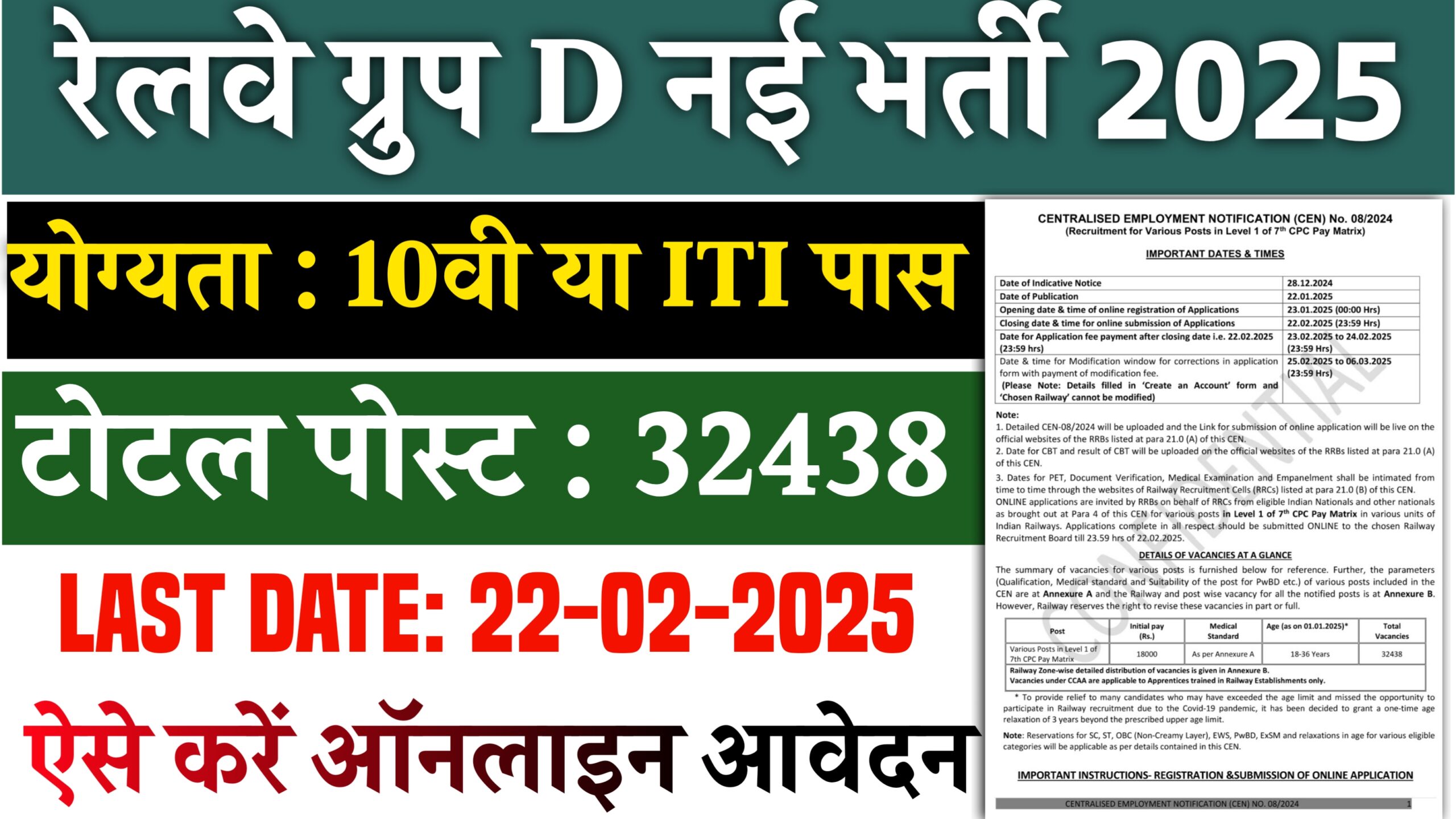 Railway Group D Recruitment 2025: Apply Now for 32,438 Vacancies in Group D