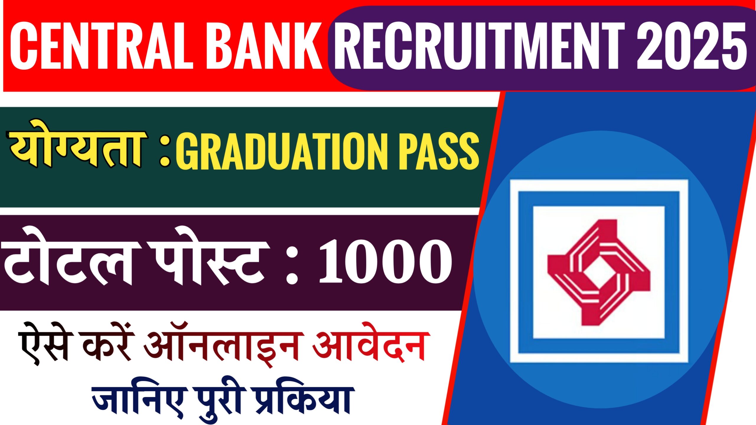 Central Bank Recruitment 2025: Bumper Vacancy for 1000 Posts, Apply Now
