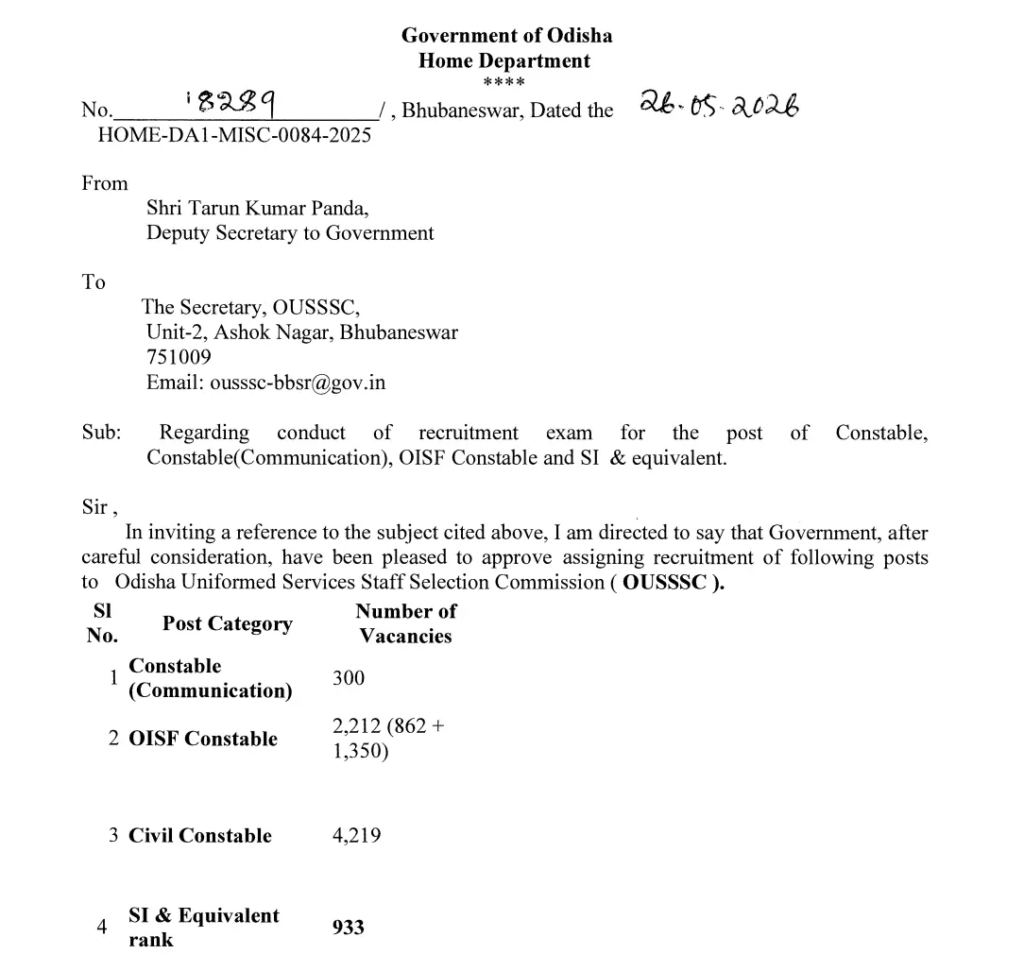 Odisha Police Recruitment 2026 Notification Out for Constable and SI Posts