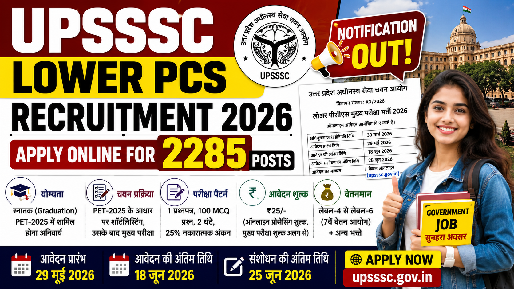 UPSSSC Lower PCS Recruitment 2026 Notification Out, Apply Online for 2285 Posts