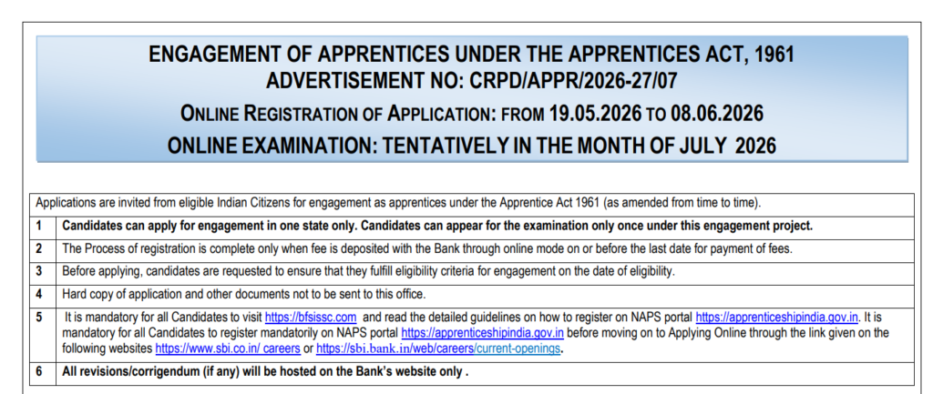 SBI Apprentice Recruitment 2026 – Notification Out, Apply Online for 7150 Posts