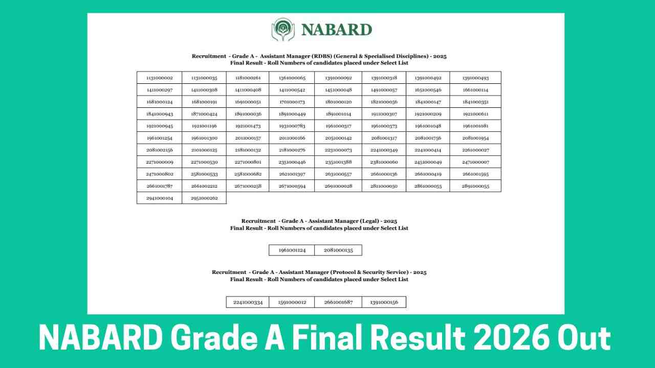 NABARD Grade A Final Result 2026 Out – Download PDF