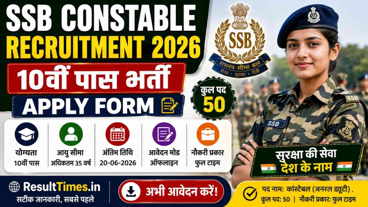 SSB Constable Recruitment 2026 10वीं पास भर्ती Apply Form