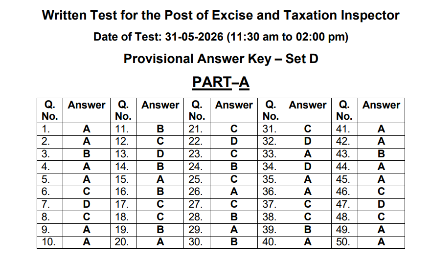 PSSSB Excise Inspector Answer Key 2026 Out – Download PDF