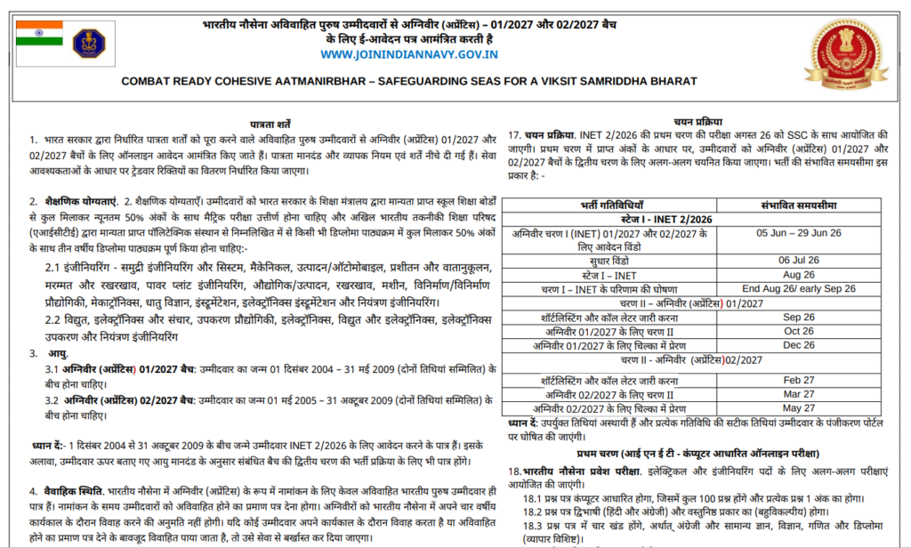 Indian Navy Agniveer Apprentice Recruitment 2026 Apply Online for 01/2027 & 02/2027 Batch