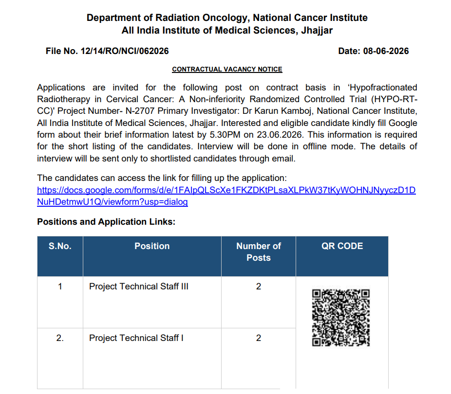 AIIMS Jhajjar Project Technical Staff Recruitment 2026 Notification Out