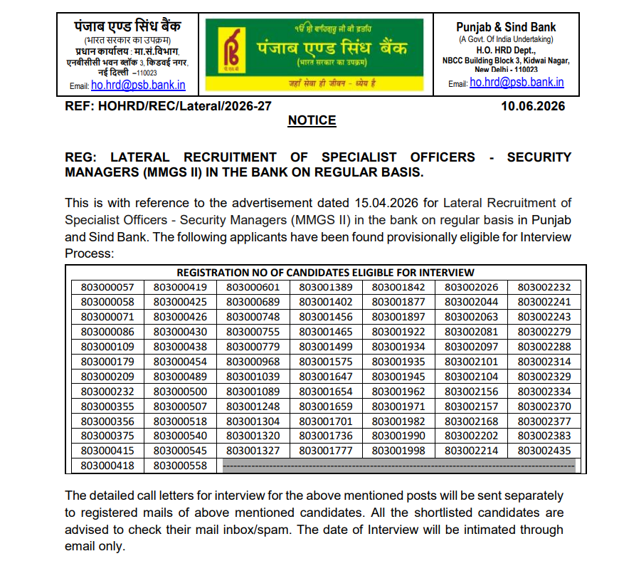 Punjab & Sind Bank SO Security Manager Result 2026 Out, Interview Eligible Candidates List PDF Download