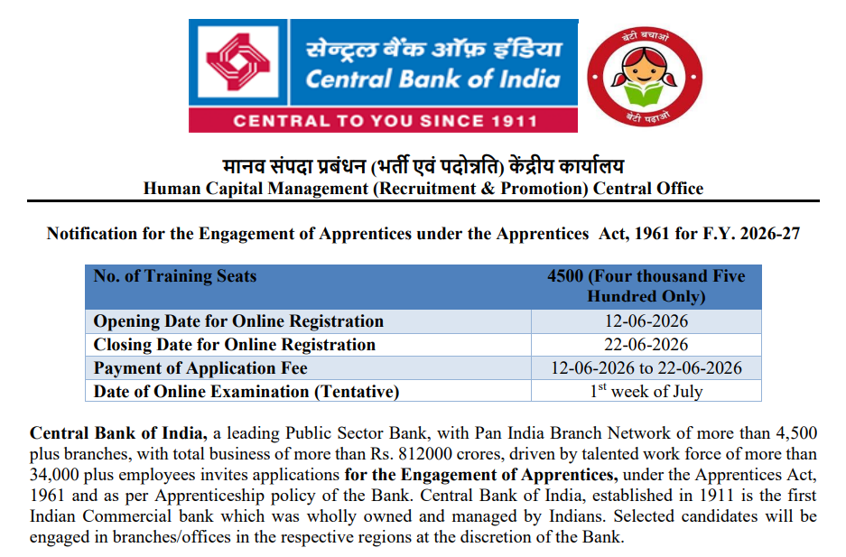 Central Bank of India Apprentice Recruitment 2026 Notification Out | Apply Online for 4500 Posts