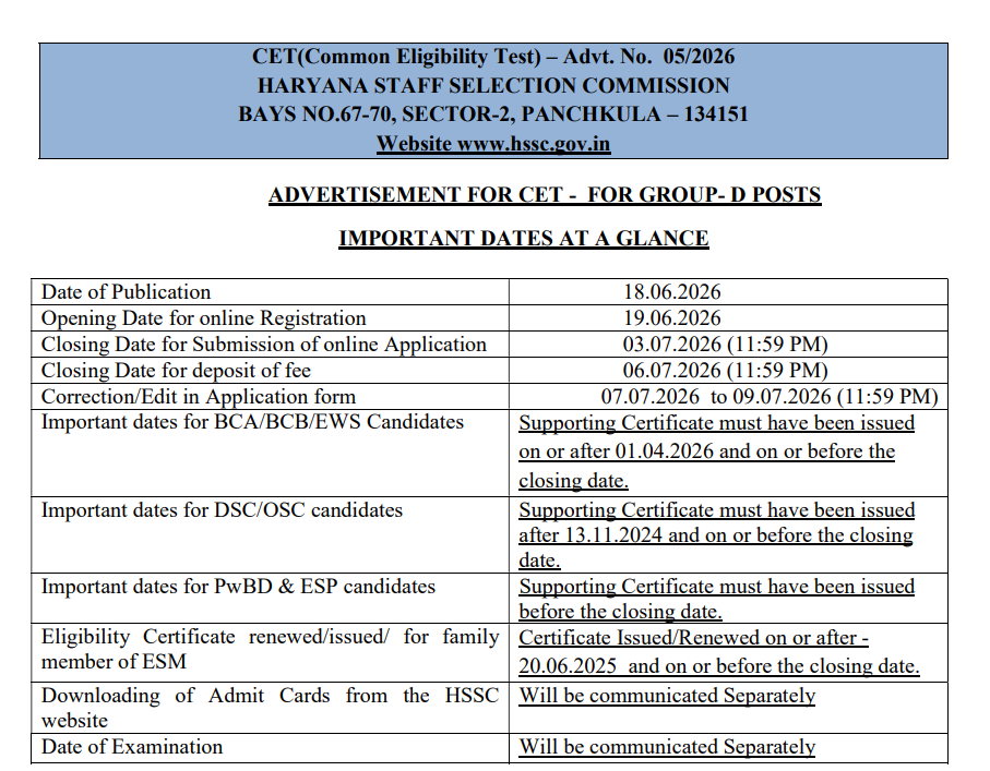HSSC CET Group D Recruitment 2026 Apply Online, Registration Link Active