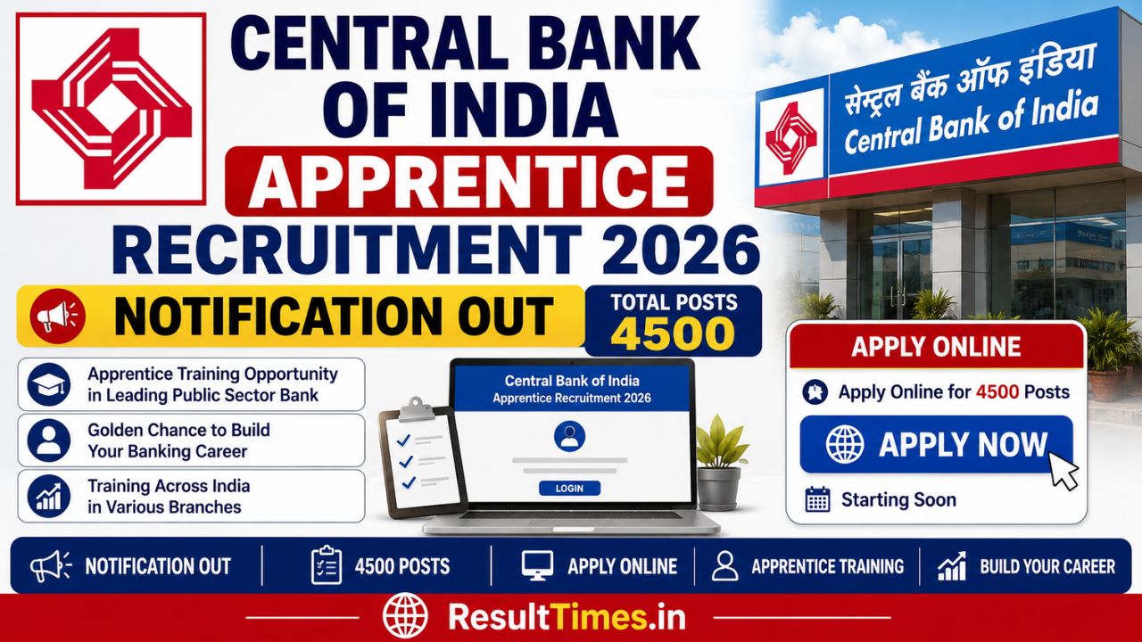 Central Bank of India Apprentice Recruitment 2026 Notification Out | Apply Online for 4500 Posts