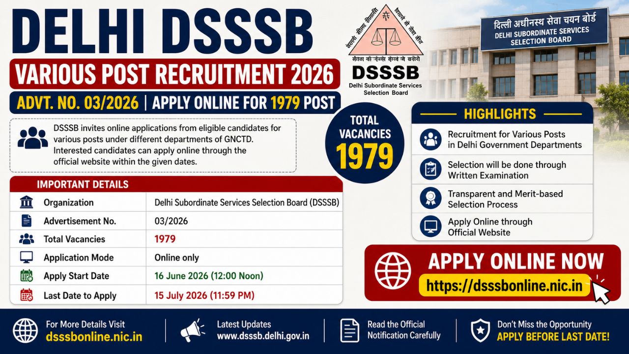 Delhi DSSSB Various Post Recruitment 2026 – Apply Online for 1979 Posts, Notification PDF