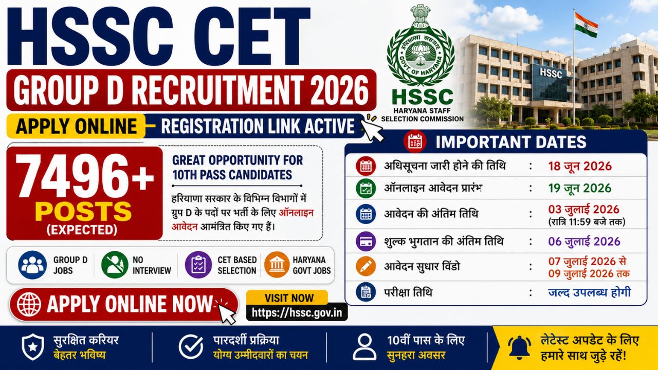HSSC CET Group D Recruitment 2026 Apply Online, Registration Link Active